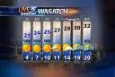 1-15-07_forecast.jpg