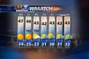 2-4-07_forecast.jpg